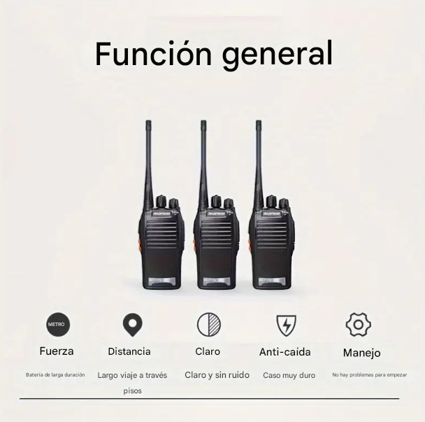 Pack X2 Radios Transmisor Walkie Talkie